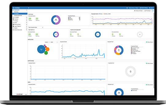 laptop-ui-screenshot-fortiaiops-ai-insights