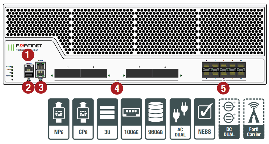 FortiGate 3815D/-DC