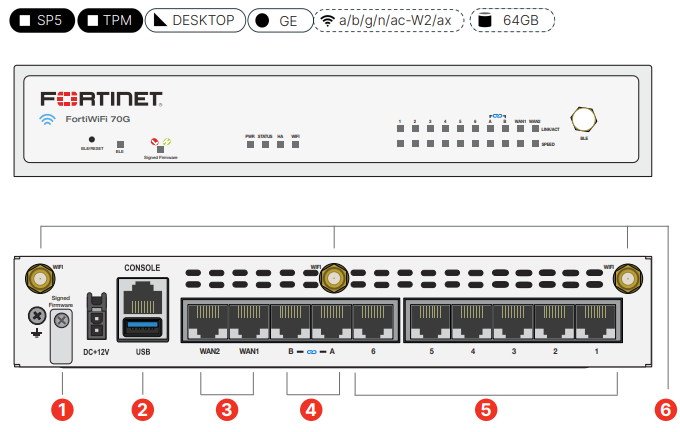 FortiWiFi 70G/71G Hardware