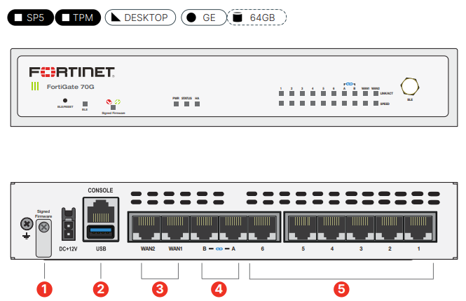 FortiGate 70G/71G Hardware