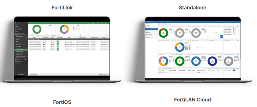 Operational Simplicity image