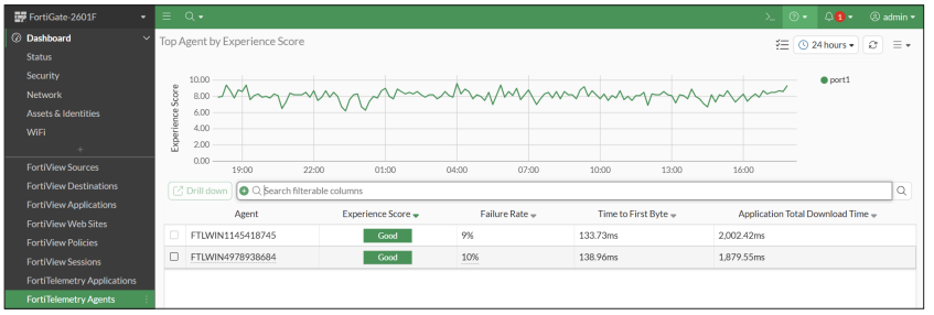 FortiTelemetry feature image 4