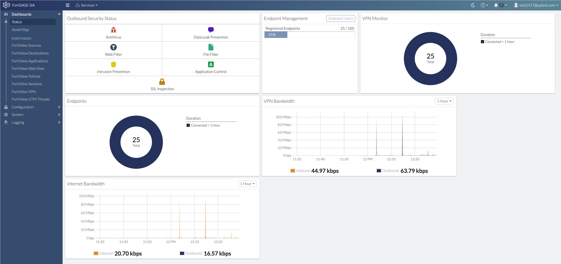 Fortinet FortiSASE | AVFirewalls.com