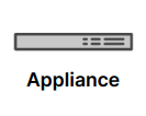 Appliance image